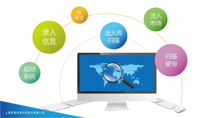 易溯科技助力瑪氏箭牌供應(yīng)鏈管理數(shù)字化升級，突破市場管控瓶頸