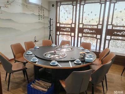 徐州500-1000平方米餐飲美食商鋪轉(zhuǎn)讓市場(chǎng)分析與機(jī)會(huì)